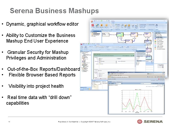 Serena Business Mashups • Dynamic, graphical workflow editor • Ability to Customize the Business