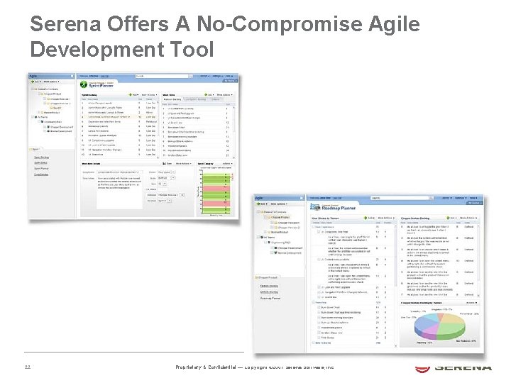 Serena Offers A No-Compromise Agile Development Tool 22 Proprietary & Confidential — Copyright ©