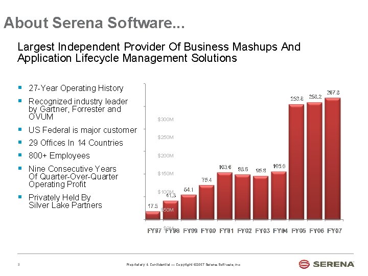 About Serena Software. . . Largest Independent Provider Of Business Mashups And Application Lifecycle