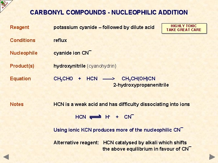 CARBONYL COMPOUNDS - NUCLEOPHILIC ADDITION HIGHLY TOXIC TAKE GREAT CARE Reagent potassium cyanide – CARBONYL COMPOUNDS - NUCLEOPHILIC ADDITION HIGHLY TOXIC TAKE GREAT CARE Reagent potassium cyanide –