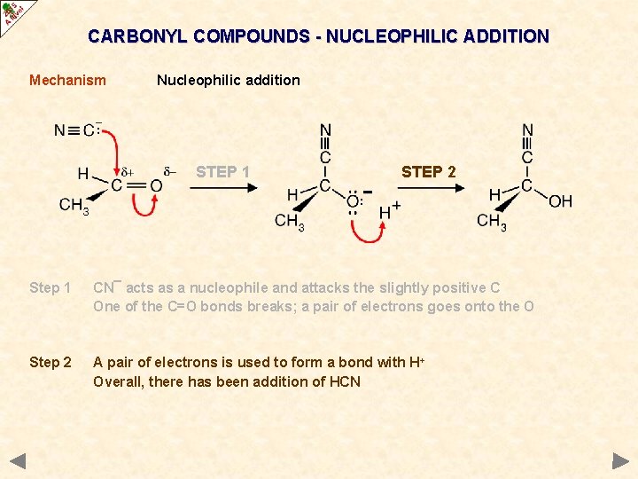 CARBONYL COMPOUNDS - NUCLEOPHILIC ADDITION Mechanism Nucleophilic addition STEP 1 STEP 2 Step 1 CARBONYL COMPOUNDS - NUCLEOPHILIC ADDITION Mechanism Nucleophilic addition STEP 1 STEP 2 Step 1