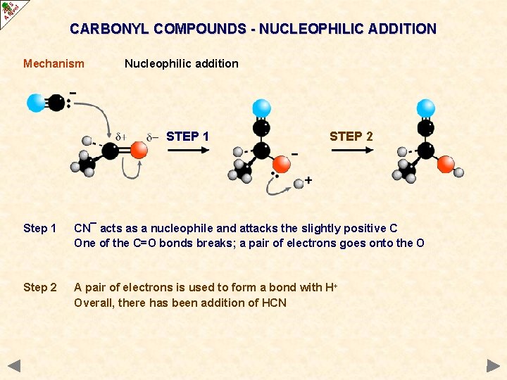 CARBONYL COMPOUNDS - NUCLEOPHILIC ADDITION Mechanism Nucleophilic addition STEP 1 STEP 2 Step 1 CARBONYL COMPOUNDS - NUCLEOPHILIC ADDITION Mechanism Nucleophilic addition STEP 1 STEP 2 Step 1