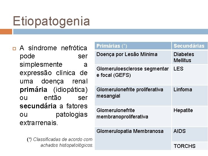 Etiopatogenia A síndrome nefrótica pode ser simplesmente a expressão clínica de uma doença renal