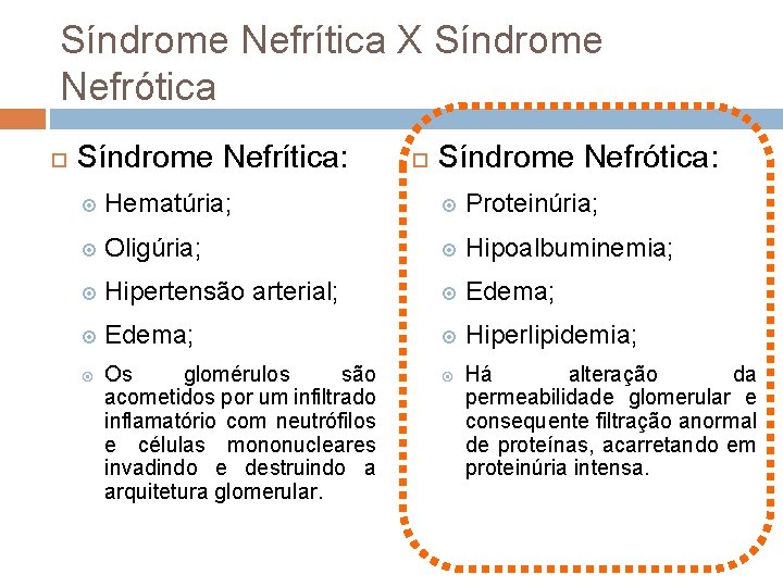 Síndrome Nefrítica X Síndrome Nefrótica Síndrome Nefrítica: Síndrome Nefrótica: Hematúria; Proteinúria; Oligúria; Hipoalbuminemia; Hipertensão