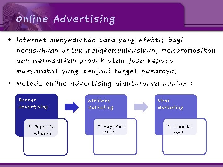 Online Advertising • Internet menyediakan cara yang efektif bagi perusahaan untuk mengkomunikasikan, mempromosikan dan