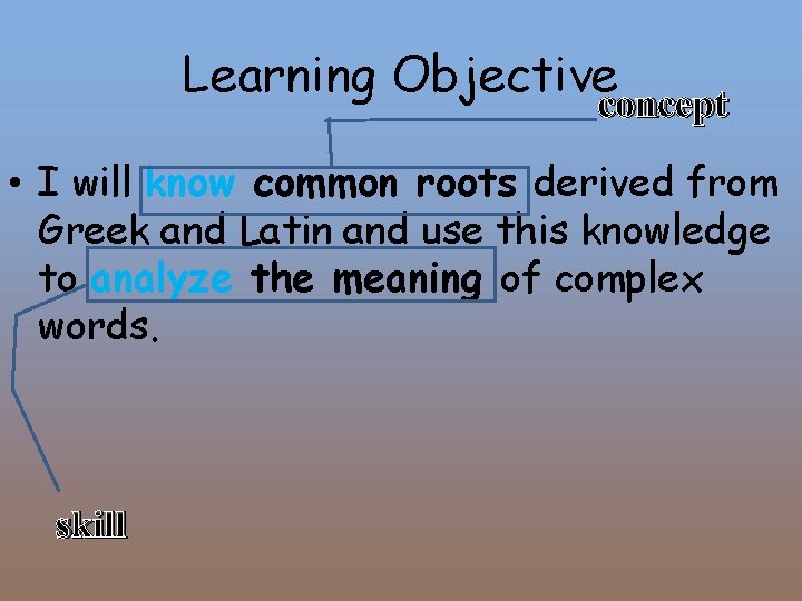 Learning Objective concept • I will know common roots derived from Greek and Latin
