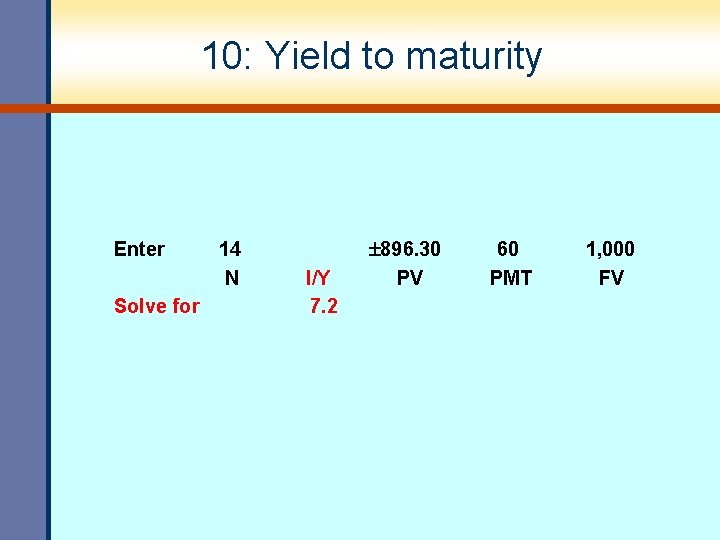 10: Yield to maturity Enter Solve for 14 N I/Y 7. 2 896. 30