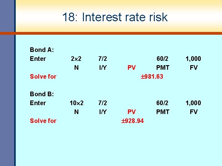 18: Interest rate risk Bond A: Enter 2 2 N 7/2 I/Y 60/2 PV