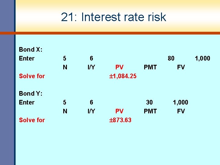 21: Interest rate risk Bond X: Enter 5 N 6 I/Y Solve for Bond