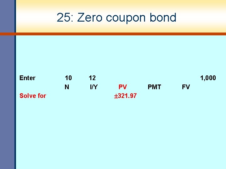 25: Zero coupon bond Enter Solve for 10 N 12 I/Y 1, 000 PV