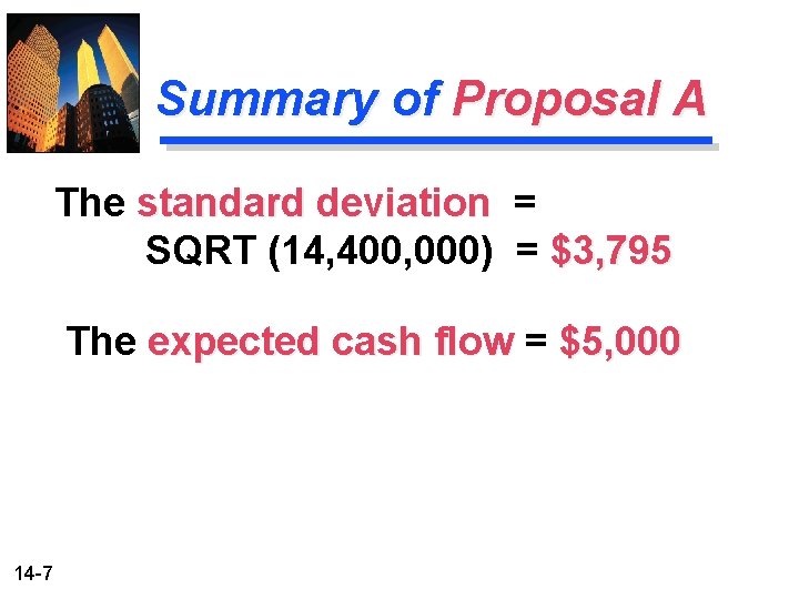 Summary of Proposal A The standard deviation = SQRT (14, 400, 000) = $3,