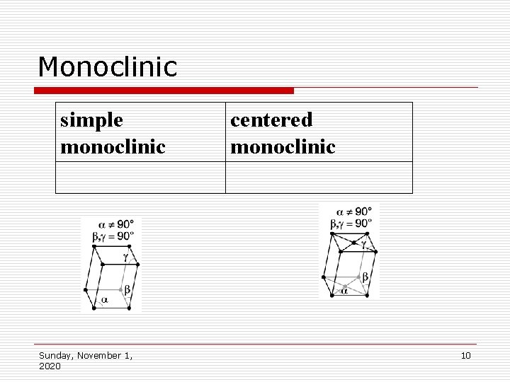 Monoclinic simple monoclinic Sunday, November 1, 2020 centered monoclinic 10 