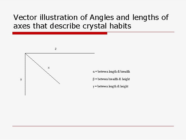 Vector illustration of Angles and lengths of axes that describe crystal habits z x