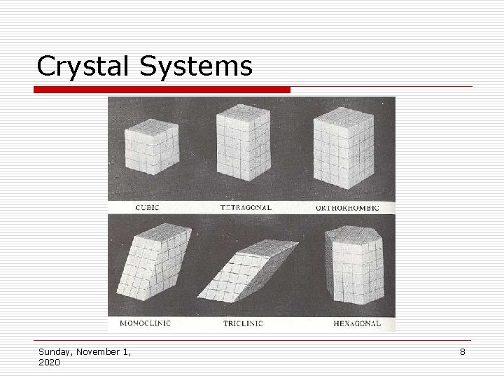 Crystal Systems Sunday, November 1, 2020 8 