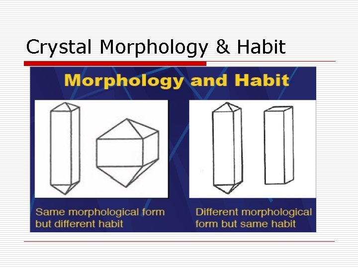 Crystal Morphology & Habit 