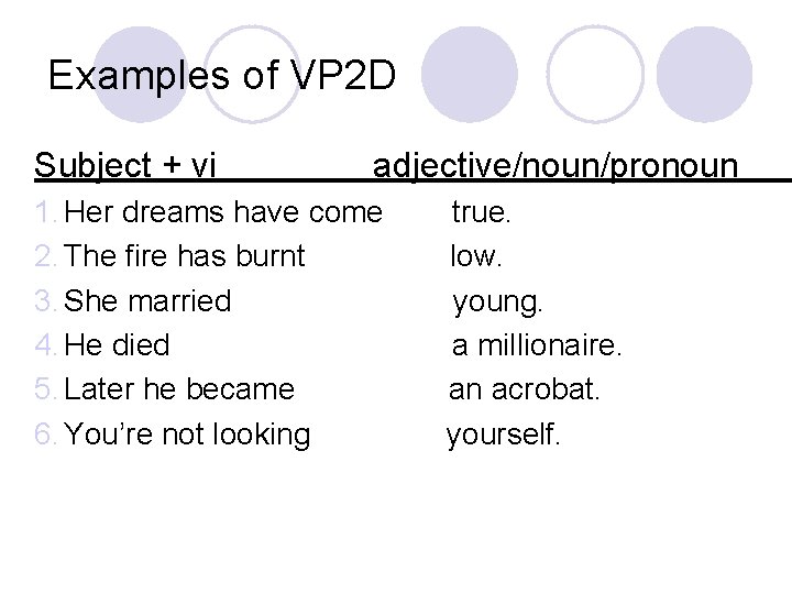 Examples of VP 2 D Subject + vi adjective/noun/pronoun 1. Her dreams have come