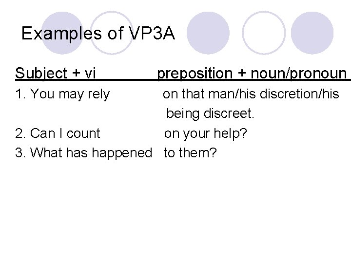 Examples of VP 3 A Subject + vi 1. You may rely preposition +