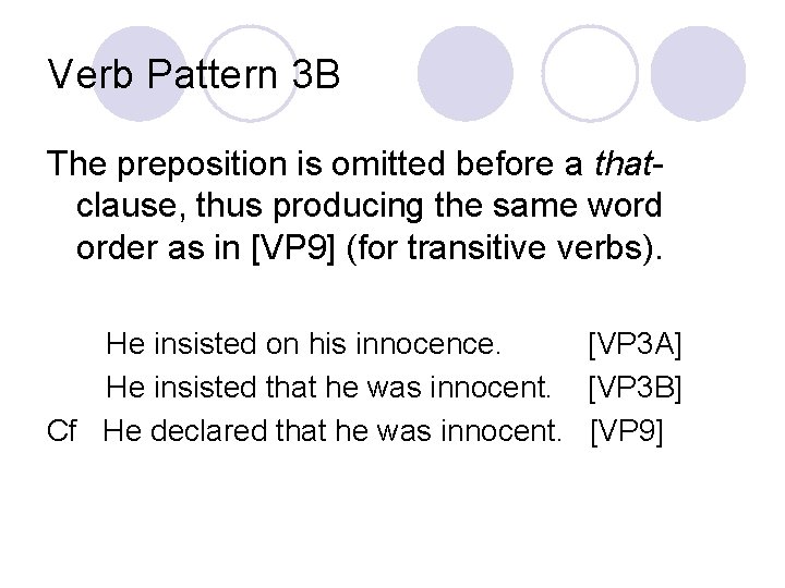 Verb Pattern 3 B The preposition is omitted before a thatclause, thus producing the
