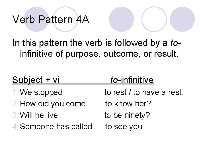 Verb Pattern 4 A In this pattern the verb is followed by a toinfinitive