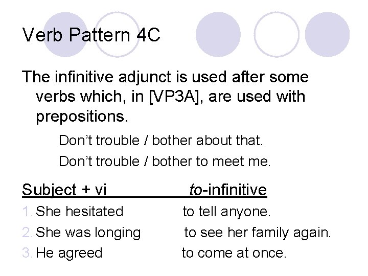 Verb Pattern 4 C The infinitive adjunct is used after some verbs which, in