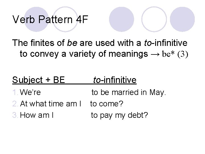 Verb Pattern 4 F The finites of be are used with a to-infinitive to