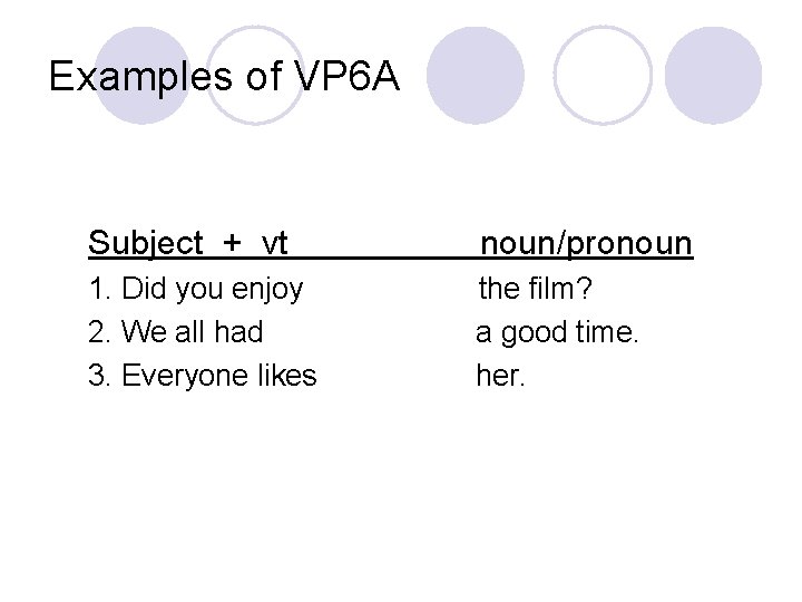 Examples of VP 6 A Subject + vt noun/pronoun 1. Did you enjoy 2.