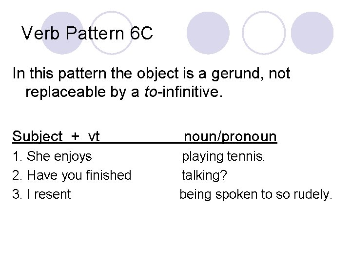 Verb Pattern 6 C In this pattern the object is a gerund, not replaceable