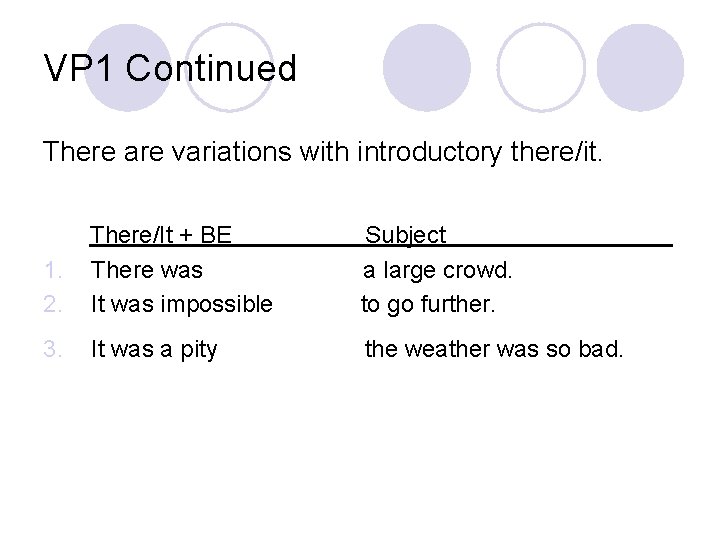 VP 1 Continued There are variations with introductory there/it. 1. 2. There/It + BE