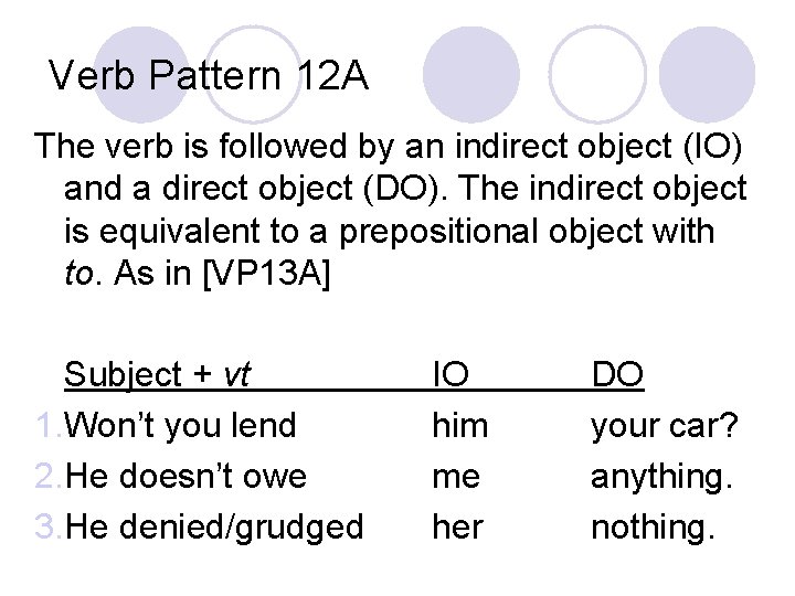 Verb Pattern 12 A The verb is followed by an indirect object (IO) and