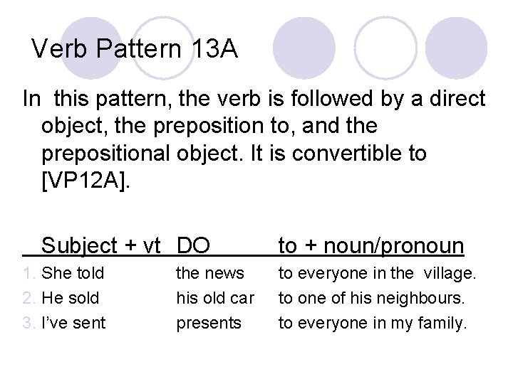 Verb Pattern 13 A In this pattern, the verb is followed by a direct