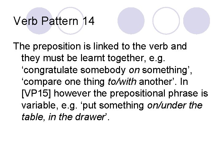 Verb Pattern 14 The preposition is linked to the verb and they must be