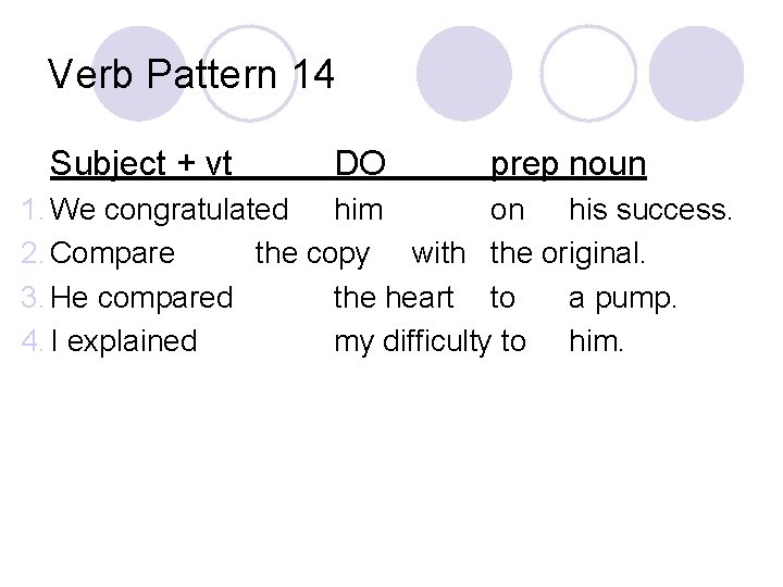 Verb Pattern 14 Subject + vt DO prep noun 1. We congratulated him on