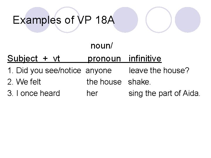 Examples of VP 18 A Subject + vt noun/ pronoun infinitive 1. Did you