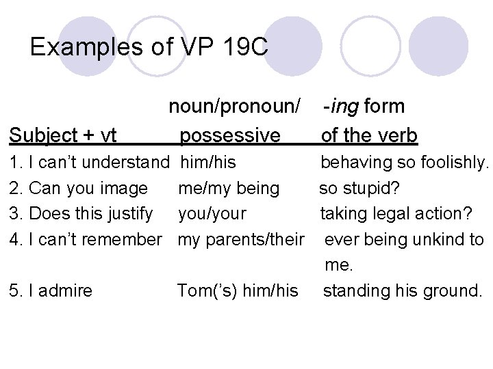 Examples of VP 19 C Subject + vt noun/pronoun/ -ing form possessive of the