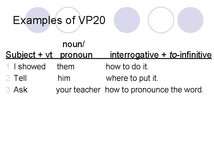 Examples of VP 20 noun/ Subject + vt pronoun 1. I showed 2. Tell