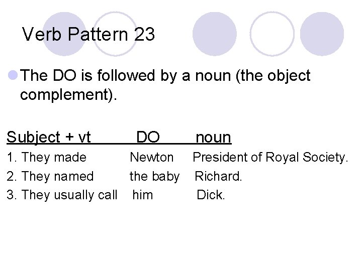 Verb Pattern 23 l The DO is followed by a noun (the object complement).