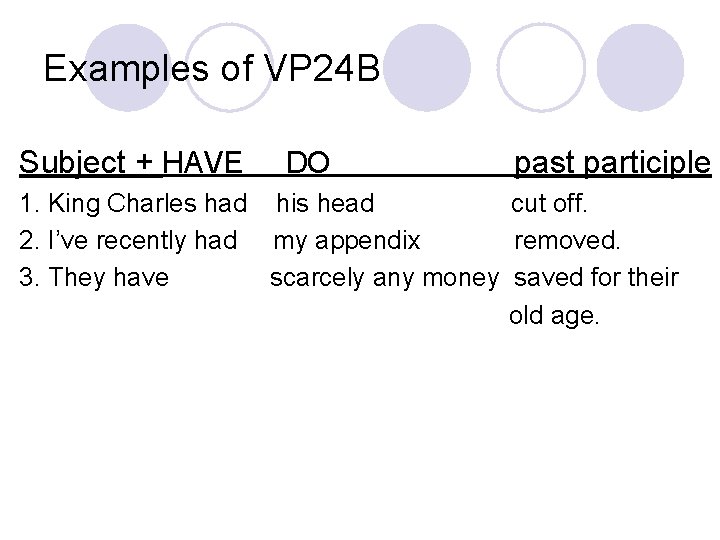 Examples of VP 24 B Subject + HAVE DO past participle 1. King Charles