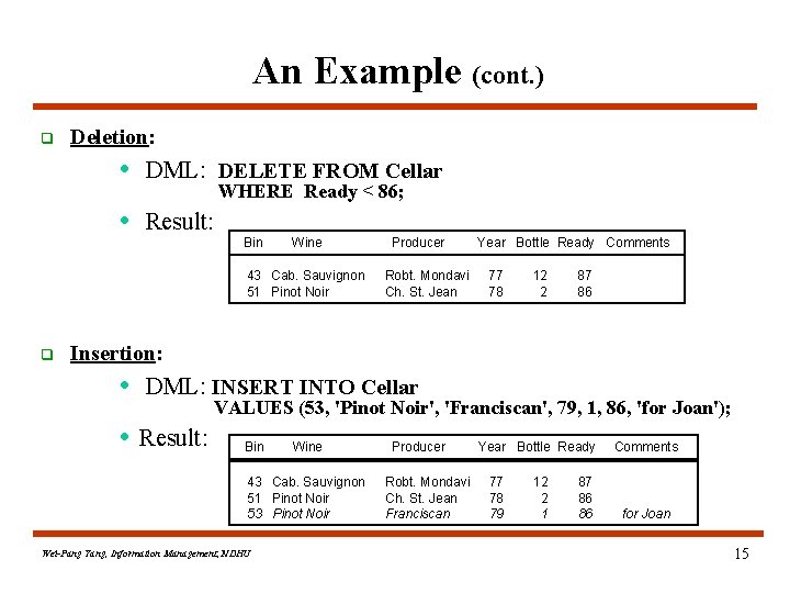 An Example (cont. ) q Deletion: • DML: DELETE FROM Cellar WHERE Ready <