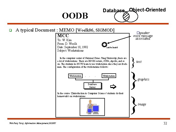 Database Object-Oriented OODB q A typical Document : MEMO [Woelk 86, SIGMOD] MCC To: