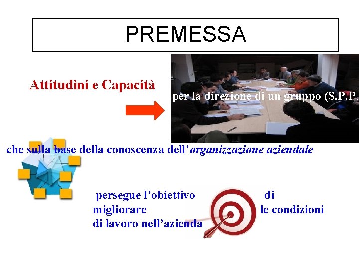 PREMESSA Attitudini e Capacità per la direzione di un gruppo (S. P. P. )