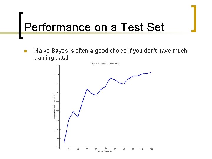 Performance on a Test Set n Naïve Bayes is often a good choice if