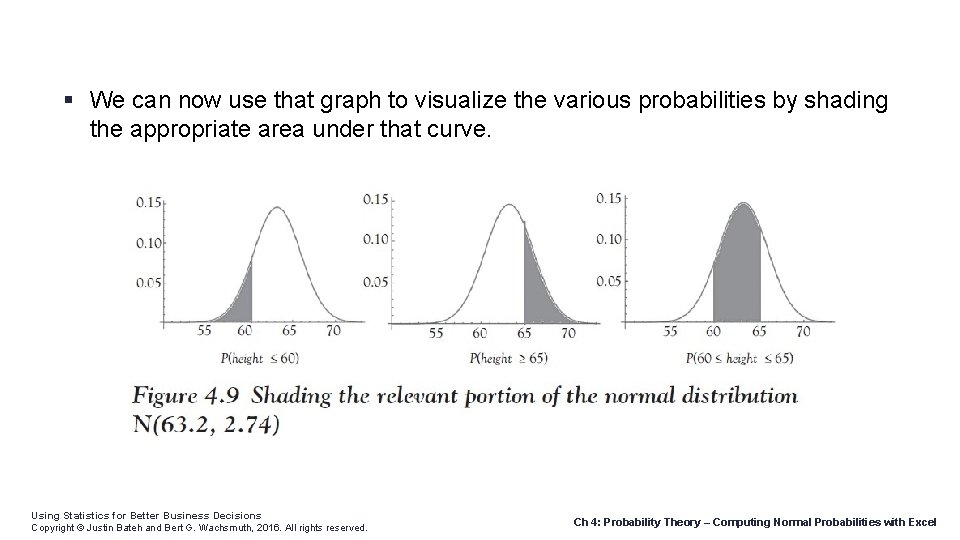  We can now use that graph to visualize the various probabilities by shading