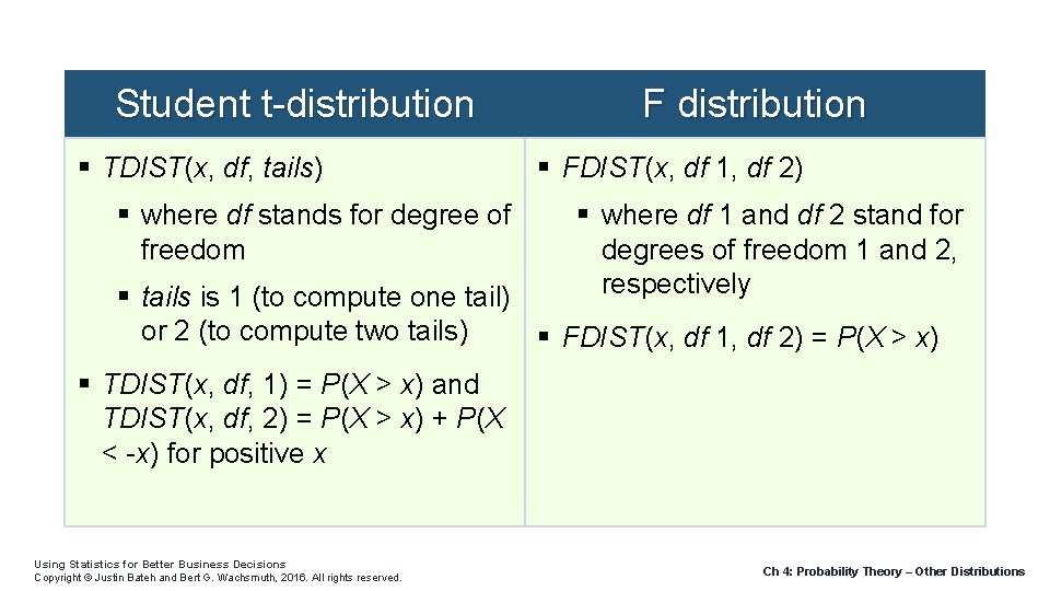 Student t-distribution TDIST(x, df, tails) where df stands for degree of freedom F distribution