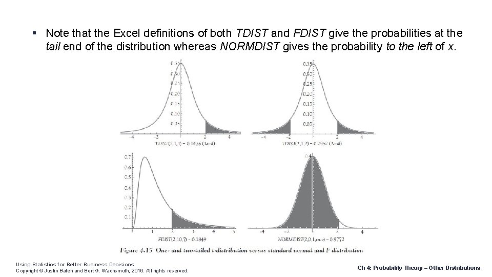  Note that the Excel definitions of both TDIST and FDIST give the probabilities