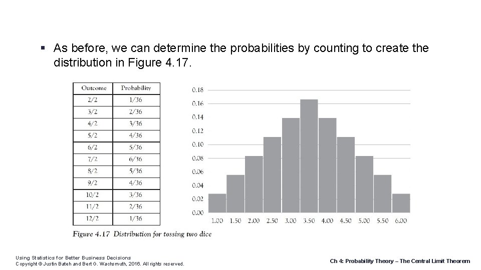  As before, we can determine the probabilities by counting to create the distribution