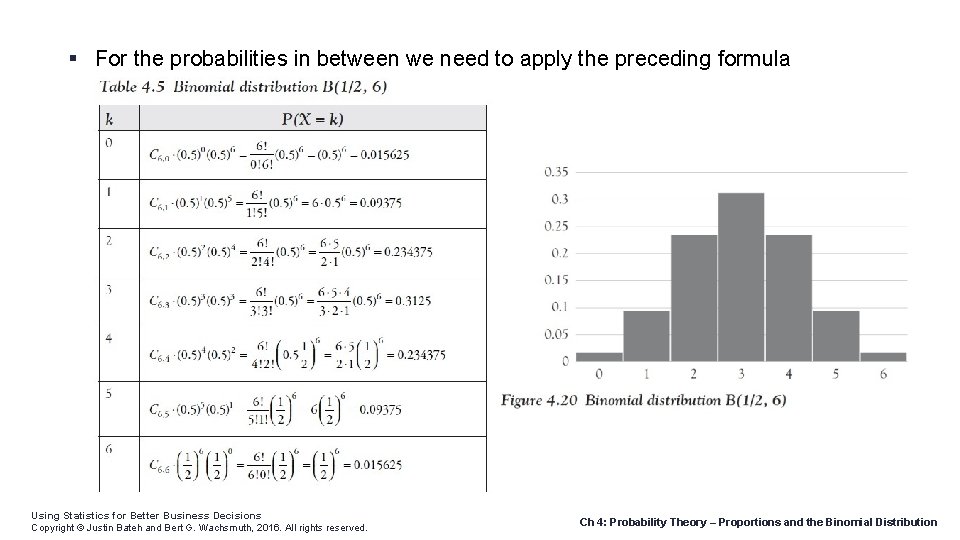  For the probabilities in between we need to apply the preceding formula Using