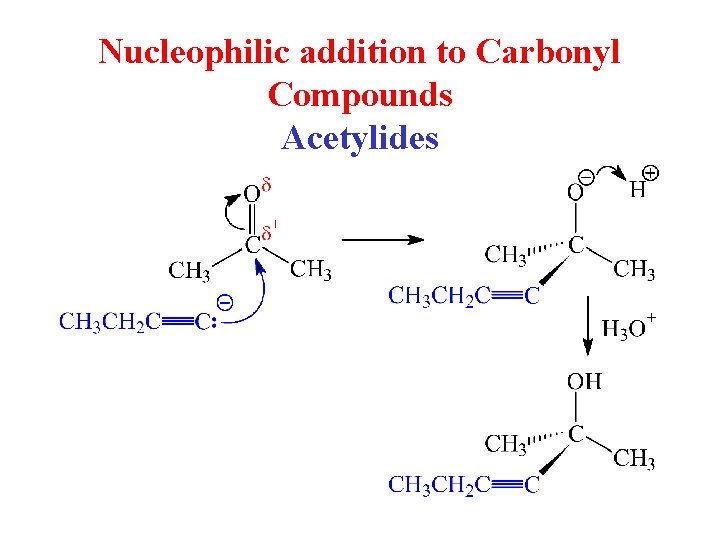 Nucleophilic addition to Carbonyl Compounds Acetylides 