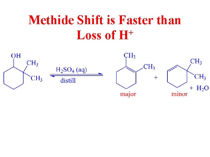 Methide Shift is Faster than Loss of H+ 