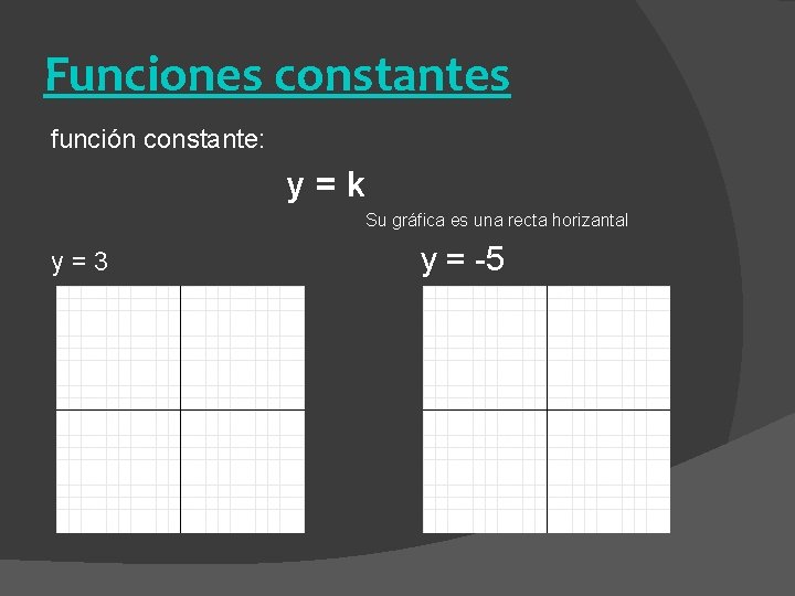 Funciones constantes función constante: y=k Su gráfica es una recta horizantal y = 3