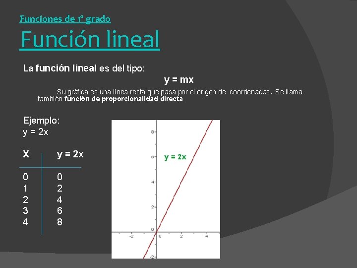 Funciones de 1º grado Función lineal La función lineal es del tipo: y =